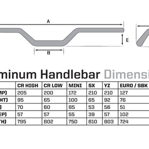 Driven Racing Meteor SBK 1-1/8 Handlebars