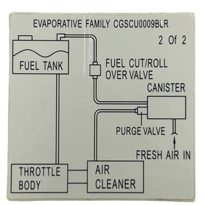EVAP SYSTEM MARK STICKER
