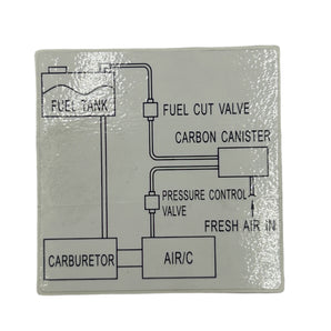 EVAP SYSTEM LABEL