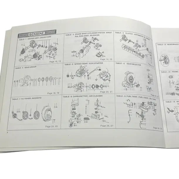 Stella Parts Catalogue Scooterworks USA, LLC