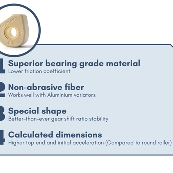 Dr. Pulley Slider feature sheet